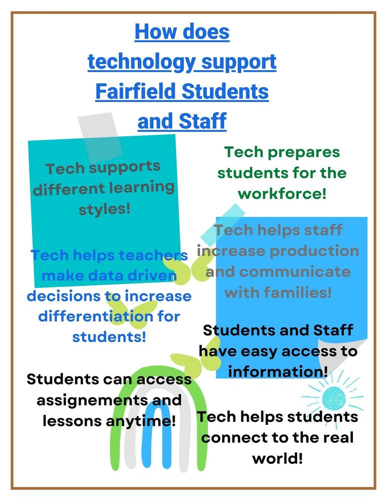 How does technology support students